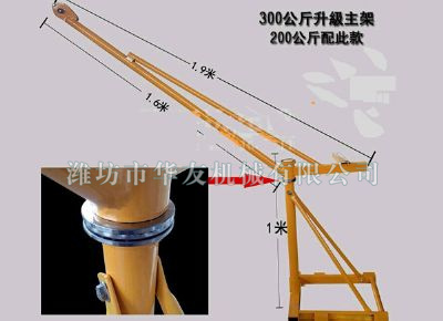 點擊查看詳細信息<br>標題：華友機械家用小吊機 閱讀次數：7720
